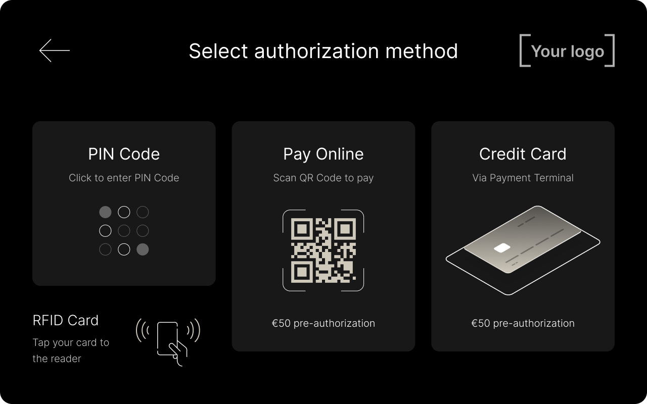 EcoG UI Custom example