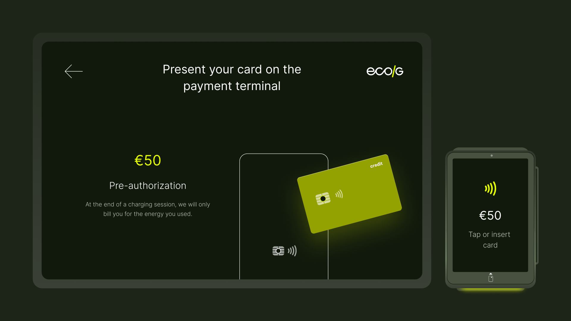 Payment - Card