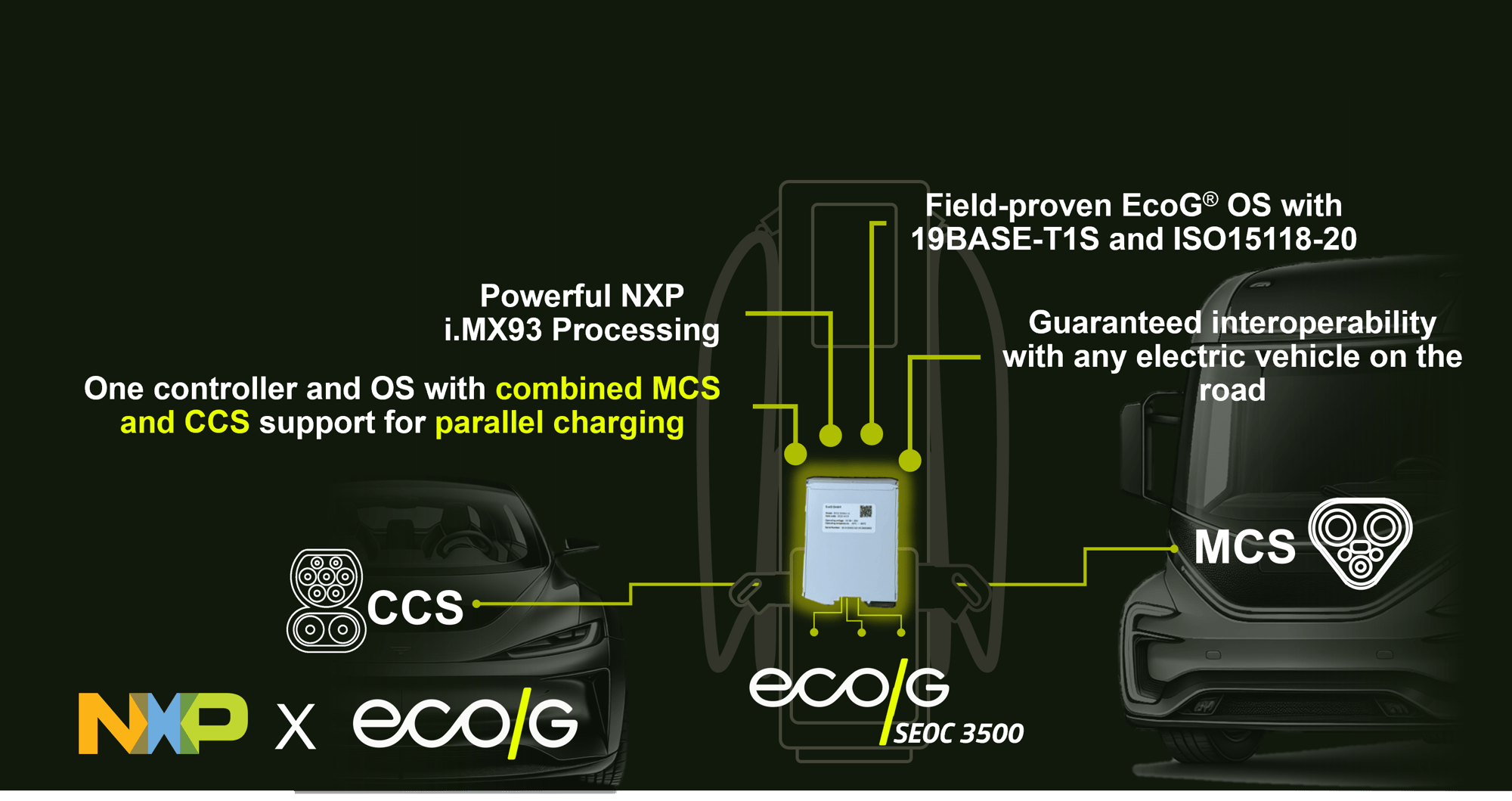 SEOC3500